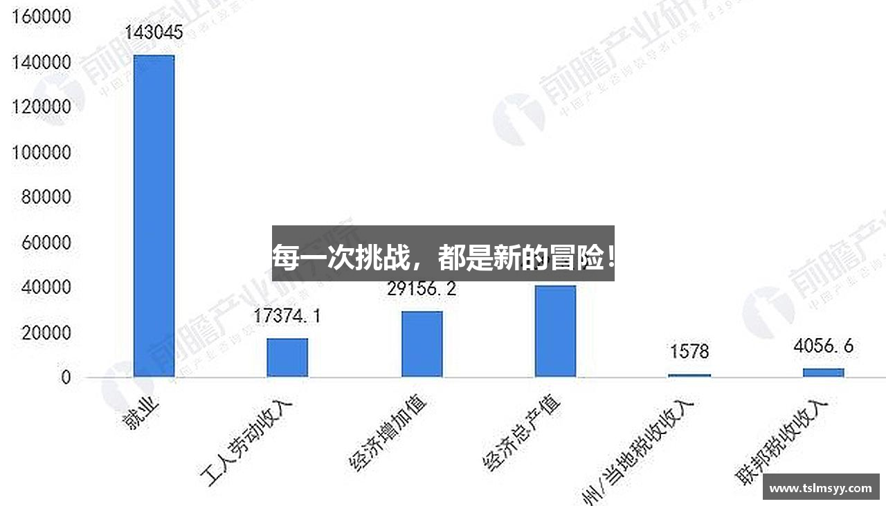 澳门金沙
